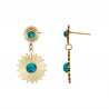 Ulka - Acier Boucle d'oreille tige Turquoise
